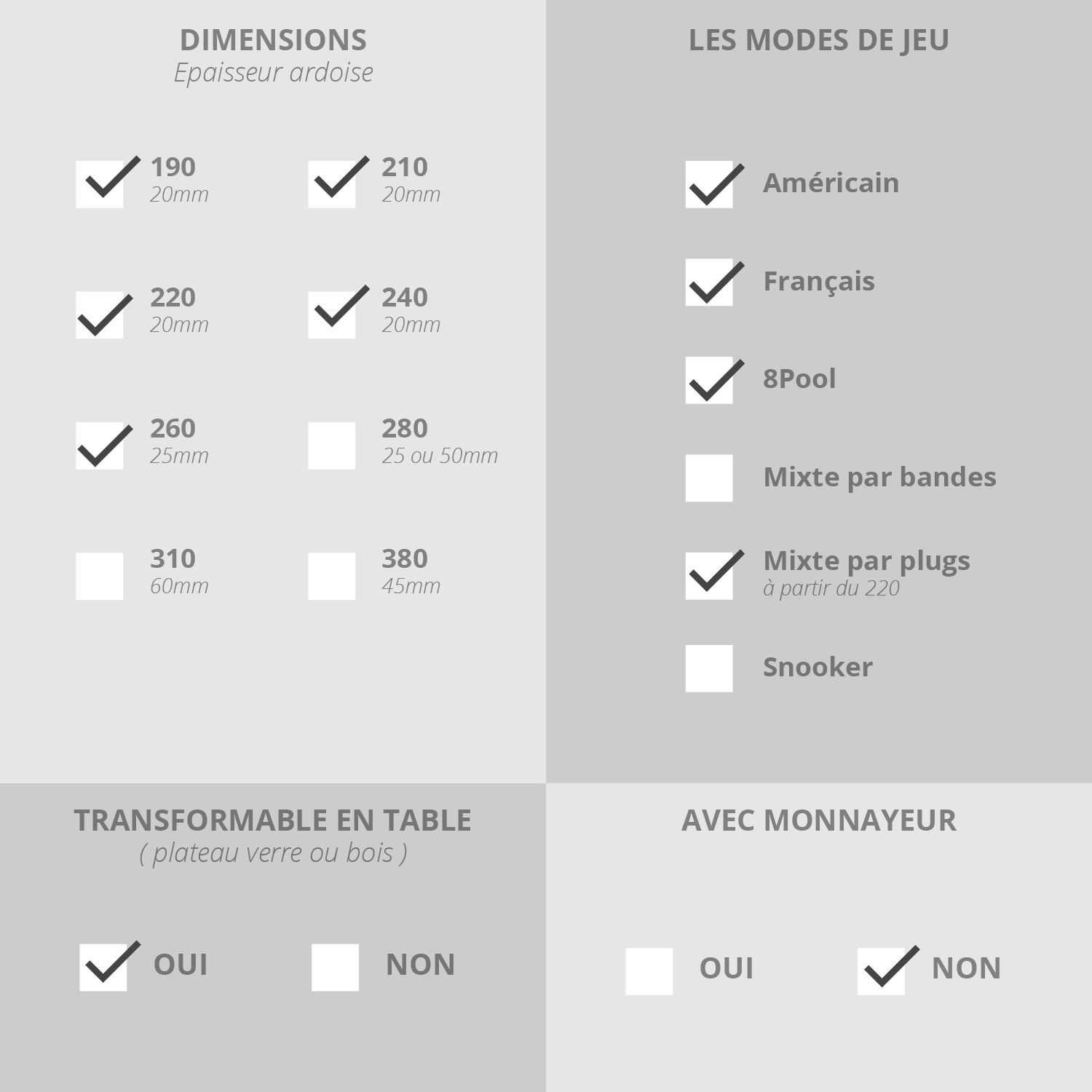 Billard pearl choix des options