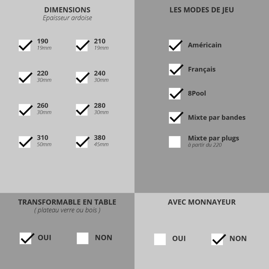 billard en bois Freijo dimensions et modes de jeu